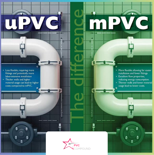 The difference between mPVC and uPVC pipes fittings